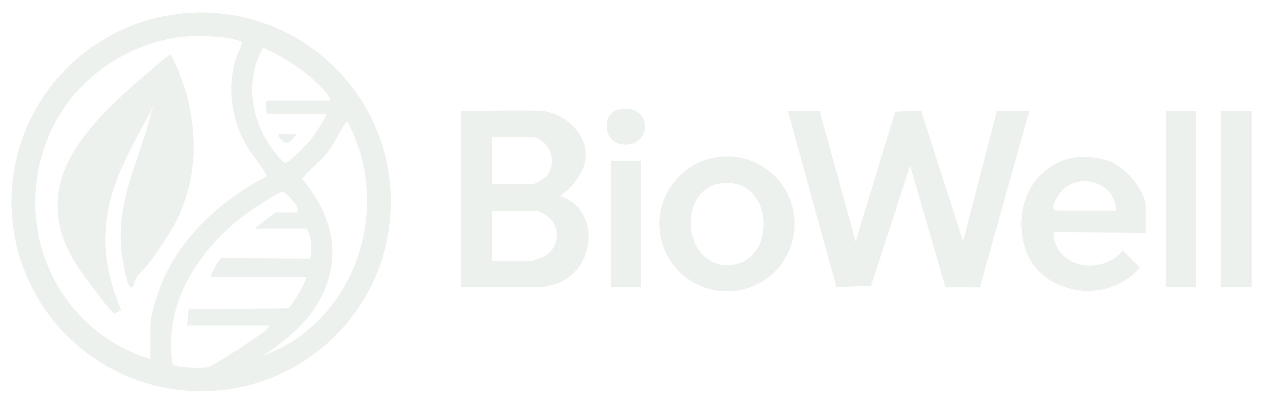 BioWell